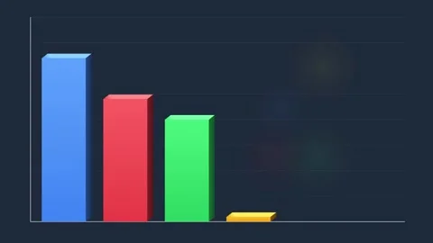 Animated Multi-Colored 3D Bar Chart Growing Sequentially on Dark Background Stock Footage 334706823
