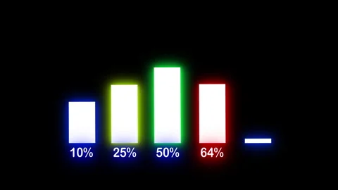 Animated neon bar chart displaying percentage data visualization Stock Footage 339829813