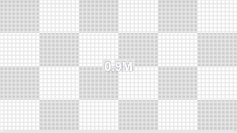 Animated Number Counter counting to 1,000,000 Overlay Alpha 4K 库存影片 339273603