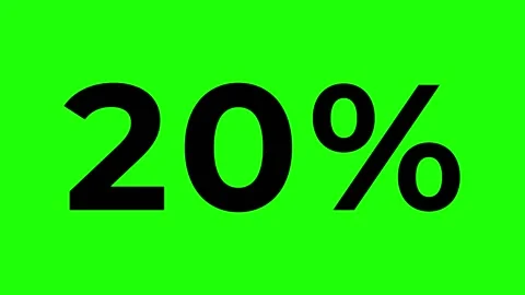 Animated Number Counter in Percentage from 0 to 20 Percent on Green Background Stock Footage 211468352