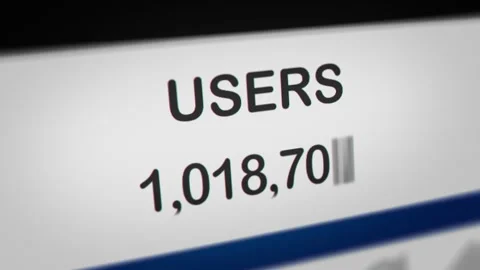 Animated Number of Online Users Increases Stock Footage 248486071