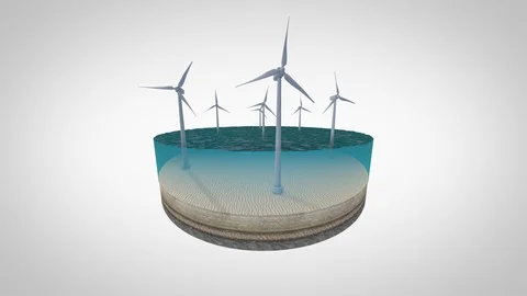 Animated Offshore Wind Farm, Loopable 360 Degree Orbit with Separate Alpha Stock Footage