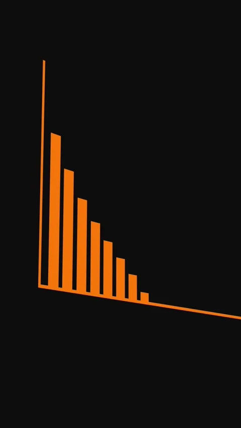 Animated orange bars bar chart declining trend presentation vertical video... Stock Footage 321722021