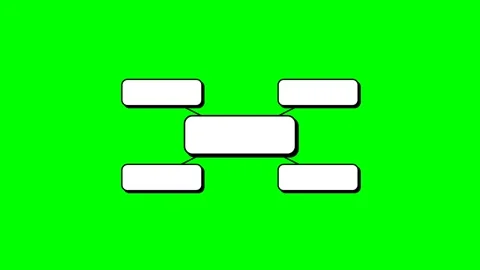 Animated Organization Chart Template on Green Screen 库存影片 347894750