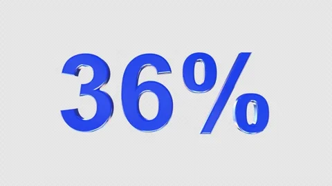 Animated Percentage Progress Indicator and Efficiency Metrics Visualization Video stock 319972644