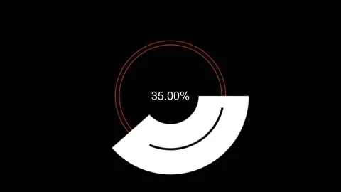 Animated percentage progress meter Видео 141225007