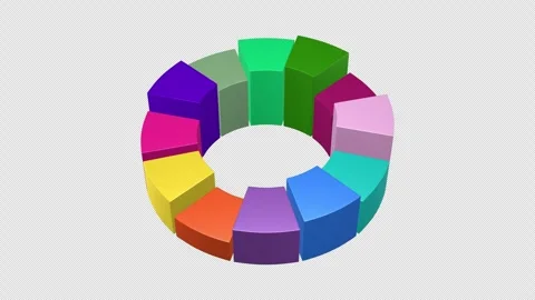 Animated pie bar chart transparent background Stock Footage 264921843