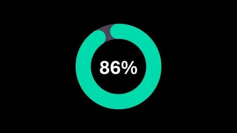 Animated Pie Chart 100 Percent. 4K Infographic Motion Graphics Stock Footage 323564296
