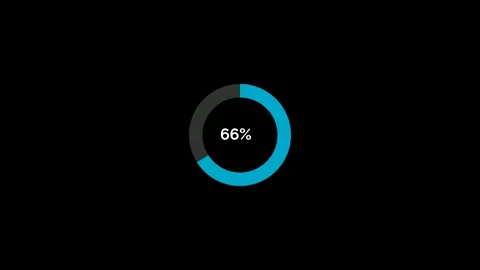 Animated Pie Chart 100 Percent 4K Infographic Motion Graphics Stock Footage 325331631