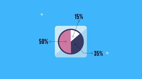 Animated pie chart graphic with percentage data visualization for business .. Vídeos de archivo 339215305