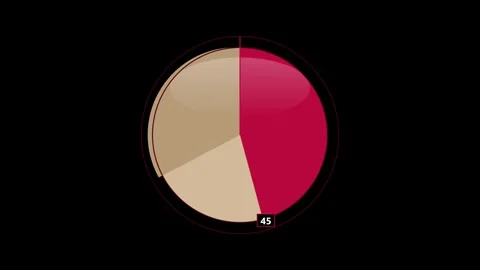 Animated pie chart loading progress data visualization 4K Stock Footage 345729314