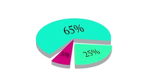 Animated pie chart with numbers Stock Footage 124677013