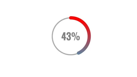 Animated Pie Chart Video Showing 75 Percent On White Background Stock Footage 315880752