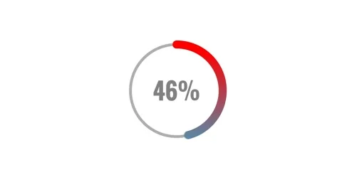 Animated Pie Chart Video Showing 80 Percent On White Background Stock Footage 315880757