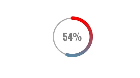 Animated Pie Chart Video Showing 95 Percent On White Background Stock Footage 315880769