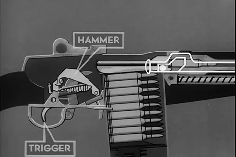 Animated presentation of feeding function of the M14 rifle - 1960 Video stock 108042517