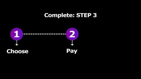 Animated process flowchart showing three steps choose pay enjoy for consume.. 動画素材 334907611