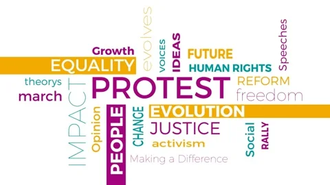 Animated Protest Word Cloud on a White Background Stock Footage 144424523