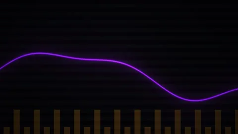 Animated purple line graph waves slowly. Stock Footage 334863795