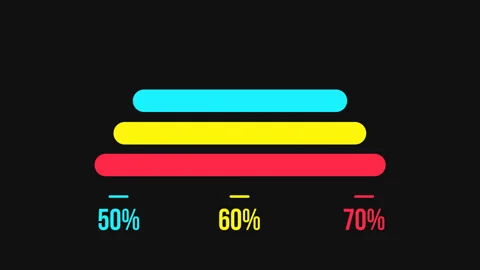 Animated ratio infographic elements, sales and growth report Stock Footage 322961748