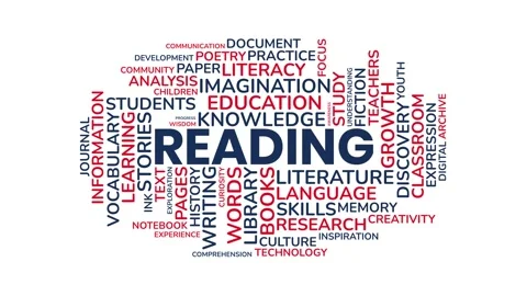 Animated reading word cloud typography motion graphic with education and kn.. 库存影片 343780285