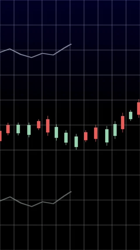 Animated red and green candlestick stock market chart, vertical video, trading Video stock 331679159