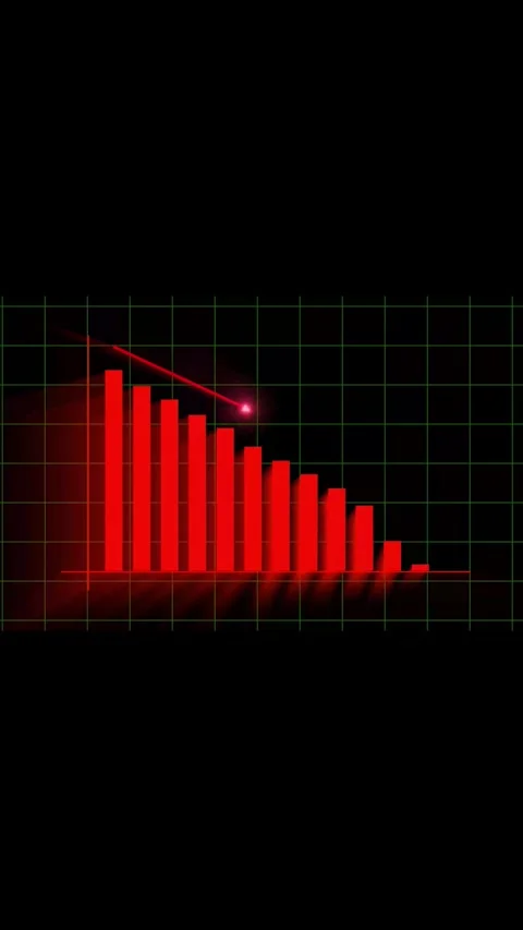 Animated red bar chart with red downward arrow illustrating performance dro.. Stock Footage 315491919