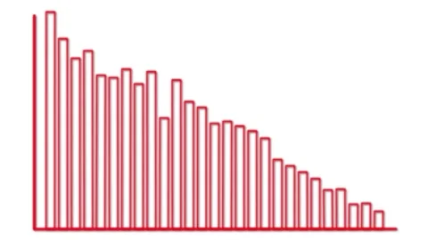 Animated Red Bar Graph Growing Across Timeline in White Space Stock Footage 318939366