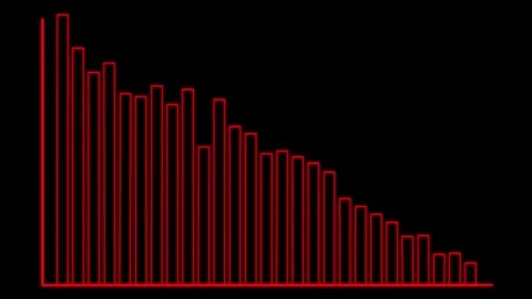 Animated Red Bar Graph Growing on Black ... | Stock Video | Pond5