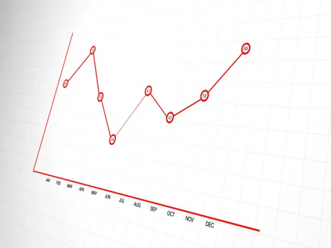 Animated Red Circle Graph Stock Footage 70876851
