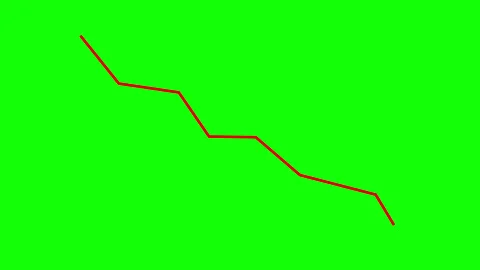 Animated Red Declining Line Graph Moving Down Animation on Green Screen Stock Footage 330853857