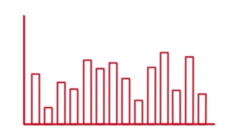 Animated Red Line Bar Graph Growing in Complexity Over Time Stock Footage 320091933