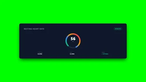 Animated Resting Heart Rate BPM Metric Dial Gauge on Green Screen Video stock 346506412