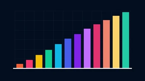 Animated Rising Bar Chart Showing Business Growth and Financial Performance Stock Footage 342698660