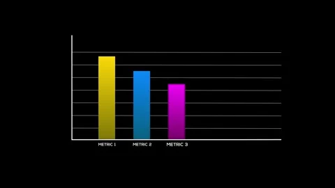 Animated Rising financial bar graph with an upward arrow Stock Footage 341501473