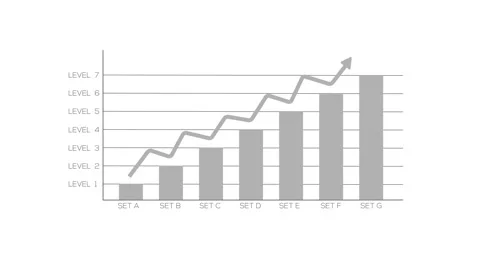 Animated Rising financial bar graph with an upward arrow. Stock Footage 341501474