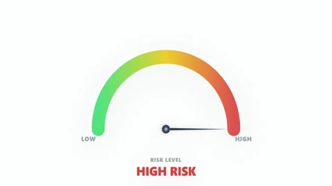 Animated Risk Level Gauge Meter Stock Footage 340666974