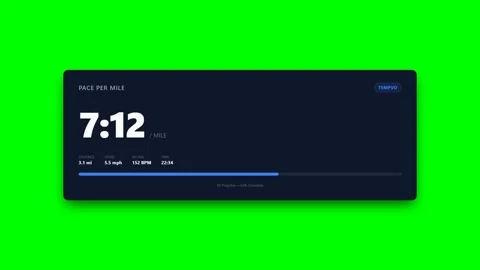 Animated Running Pace Per Mile Split Speed Tracker on Green Screen Video stock 346506410