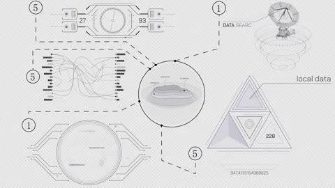Animated screen depicting a system for searching and multi-stage data analysis Stock Footage 333011935