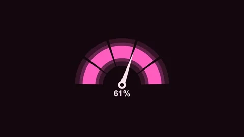 Animated segmented gauge meter with a needle sweeping to full, neon pink 動画素材 342597263