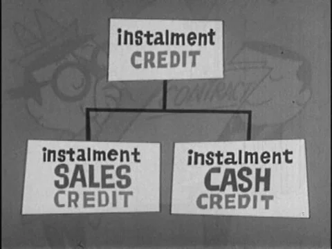 An animated sequence shows the different ways people might use installment cash Vídeo Stock 74975938