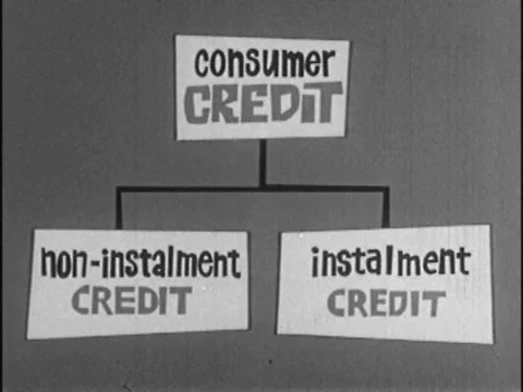 An animated sequence uses the example of paying for a car to illustrate the Vídeo Stock 74976860