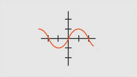 Animated sine function graph icon Stock Footage 296626645