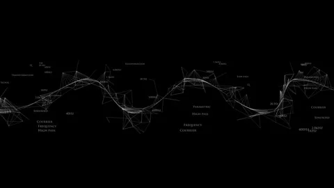 Animated Sinusoid waveform signal pattern data frequency graph overlay Stock Footage 322731491