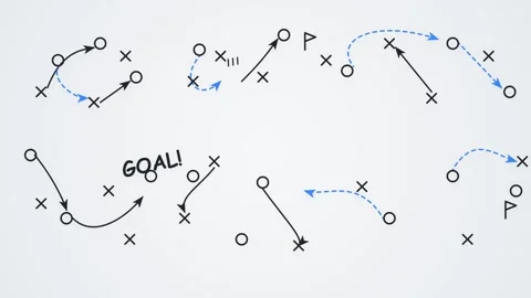 Animated Soccer Game Strategy and Playbook Diagrams on Whiteboard Stock Footage 336617613