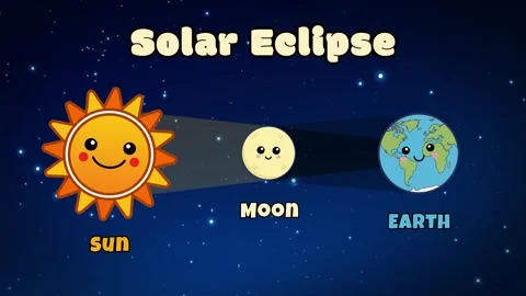 Animated Solar Eclipse Illustrator Stock Footage 336165072