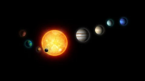 Animated of the solar system with planets aligned in order from the Sun Stock Footage 317856775