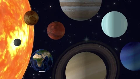 Animated solar system with planets orbiting sun in starry space background .. Stock Footage 333301620