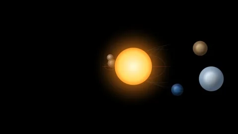 Animated solar system planets orbiting a glowing star motion video Stock Footage 339777358