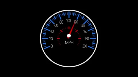 Animated Speed Indicator Dial with Needle Sweeping Across Scale, Car Dashbo.. Stock Footage 310205878
